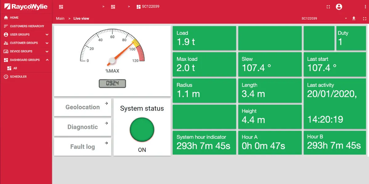 RAYCOnnect Dashboard